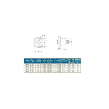 2 HM926740/HM926710  anti backlash lead screw ballscrew RM2005-800/1500mm + 4 ballnuts Lubrication Solutions